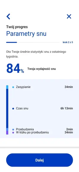 Game screenshot goodsleeper mod apk