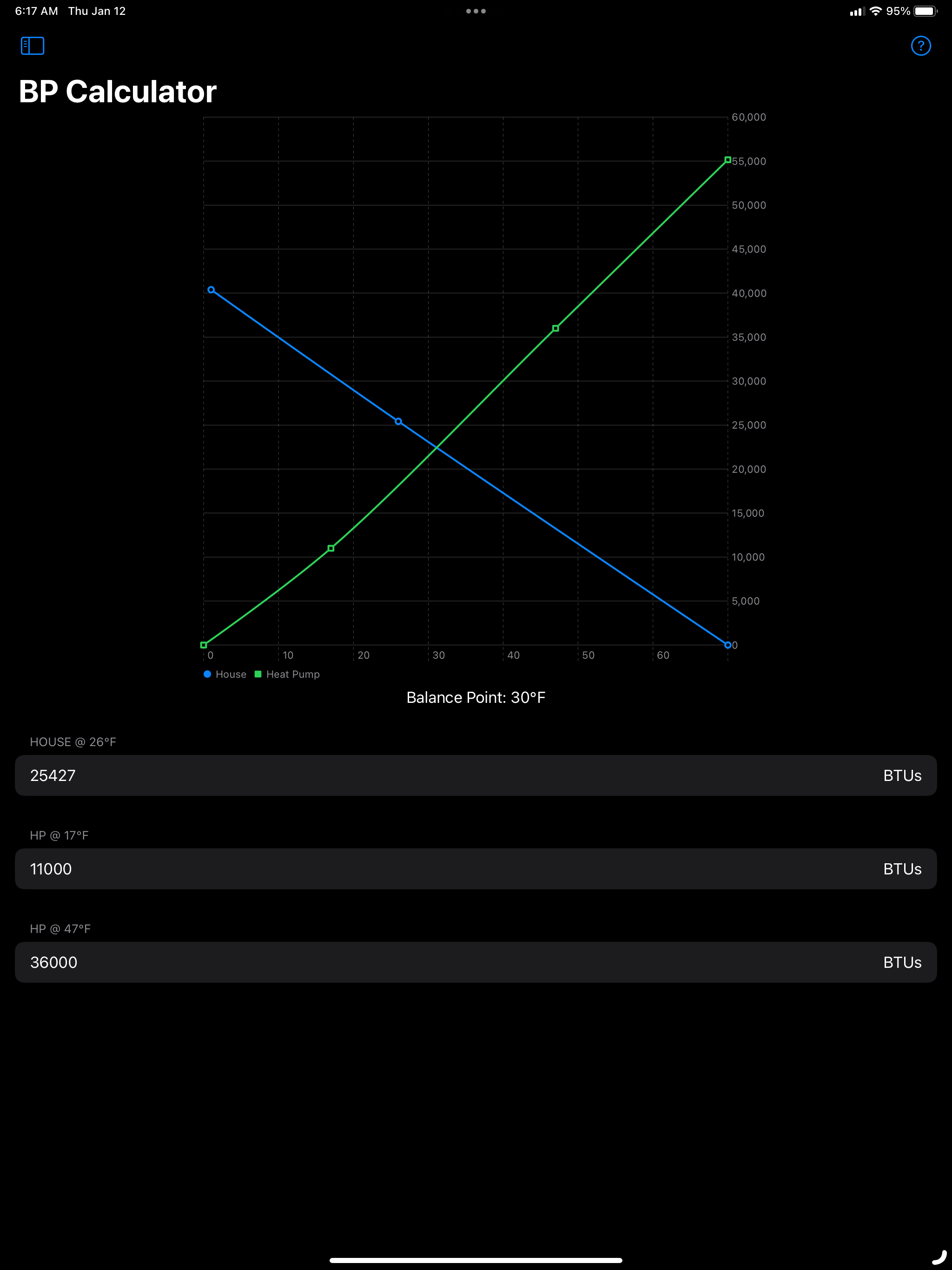 FieldFab screenshot 14