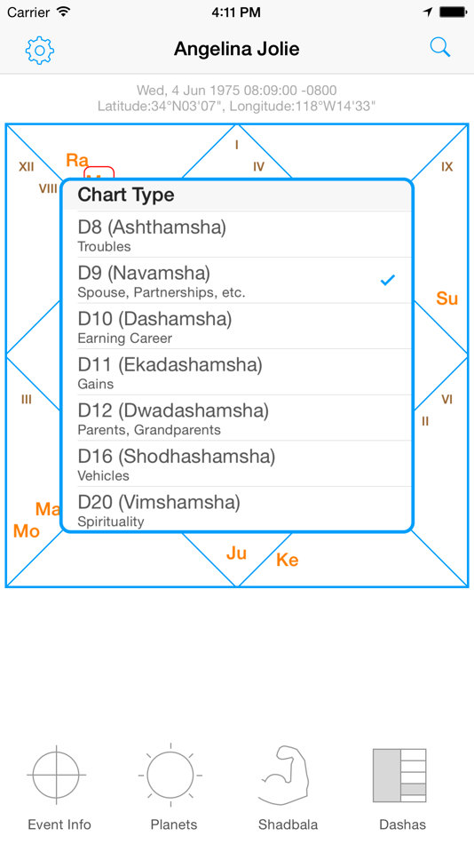 #2. Jyotish Dashboard™ (iOS) 由: Shalat Technologies LLP