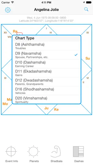 Capture d'écran de Jyotish Dashboard™ sur iPhone 2