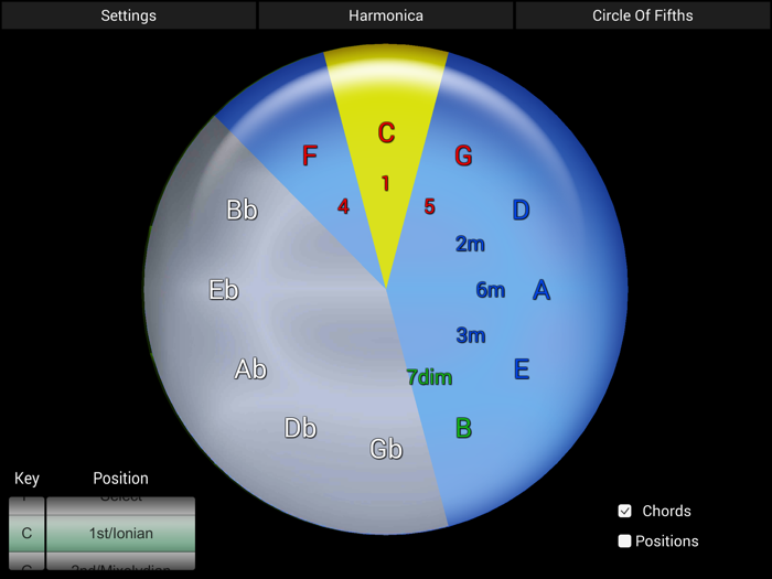 HarpNinja Diatonic Harmonica