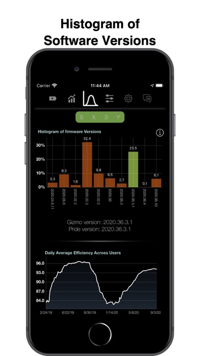 Stats: For Model S/X/3/Yのおすすめ画像9