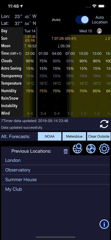 Xasteria: Astronomy Weather