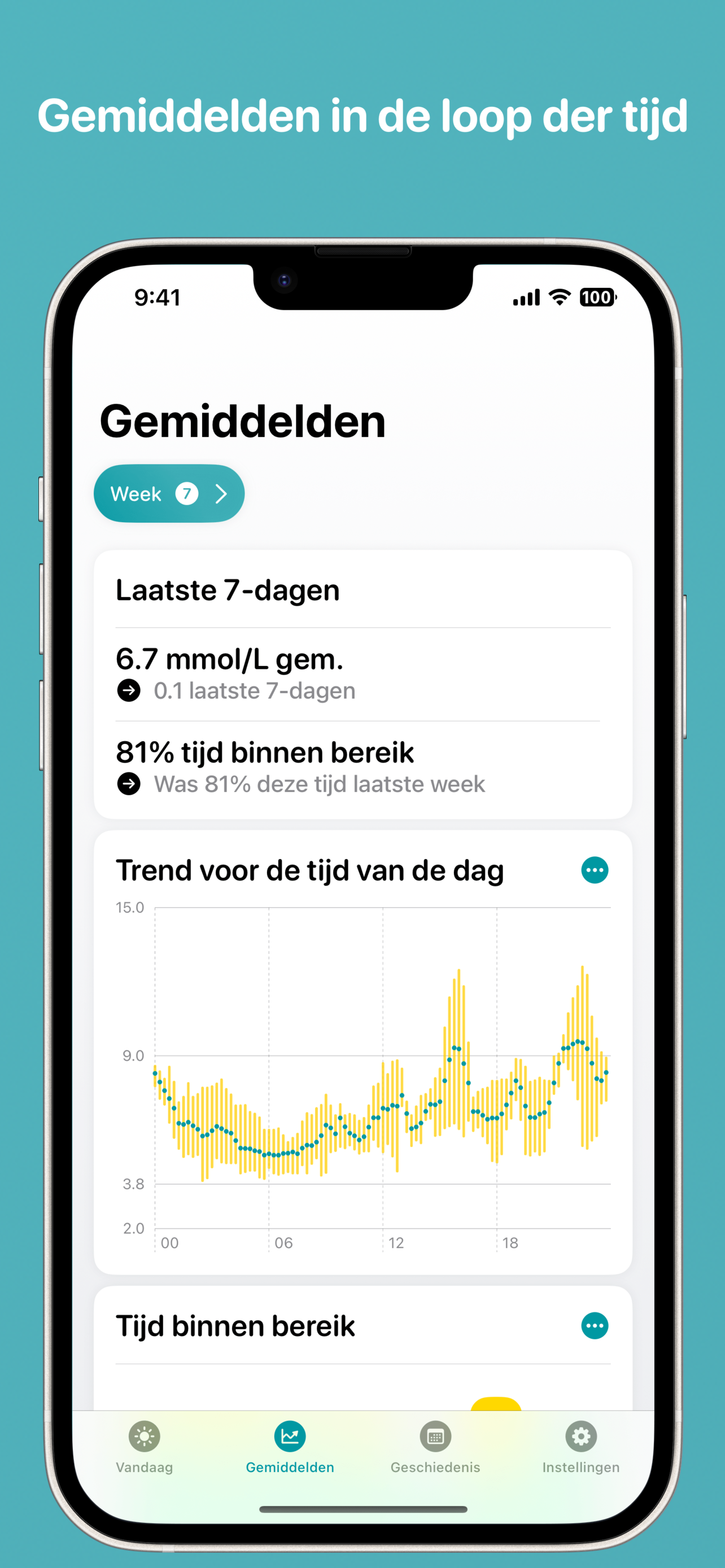 Calendar and Date Converter