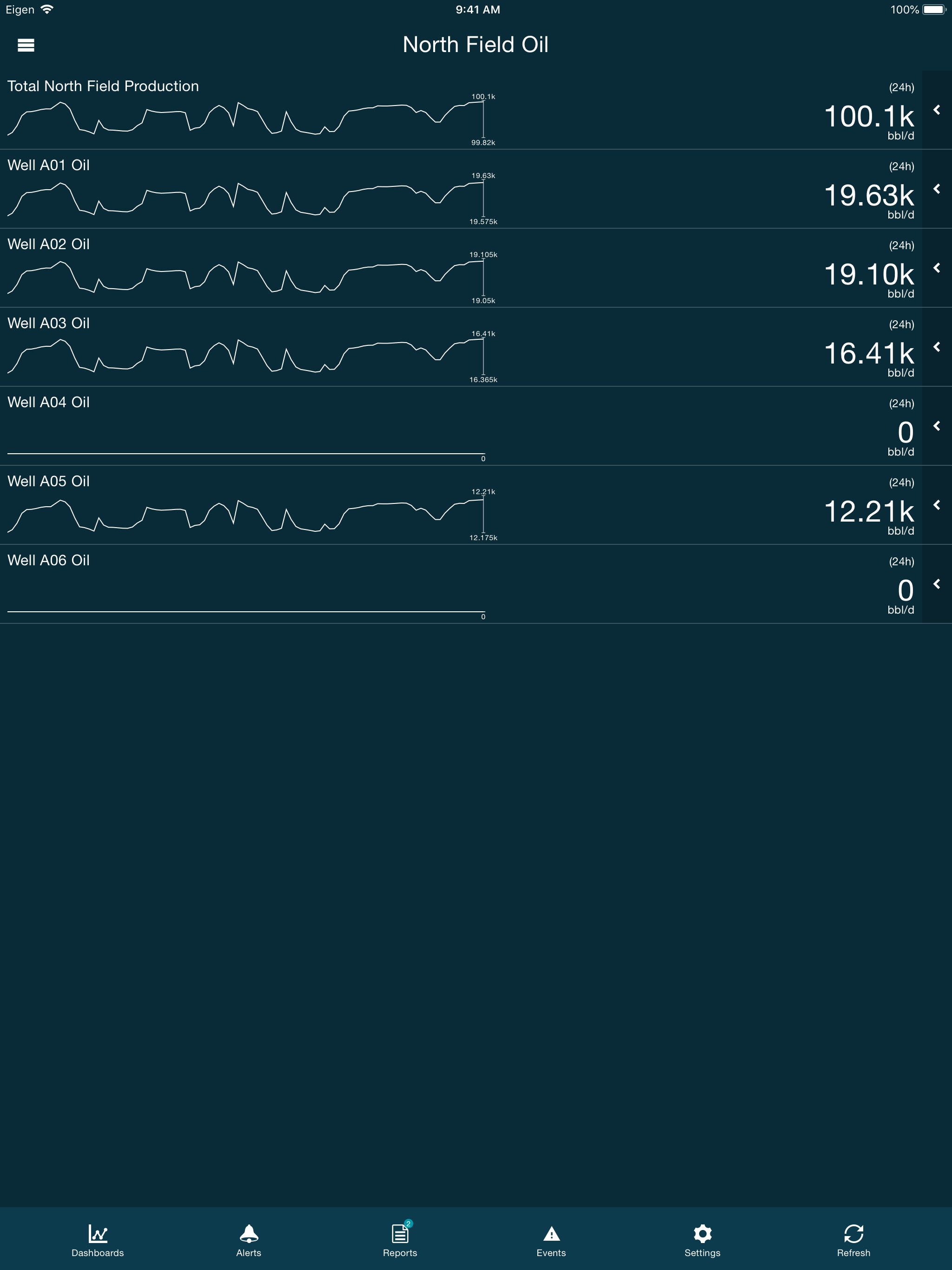 Eigen Ingenuity screenshot 7