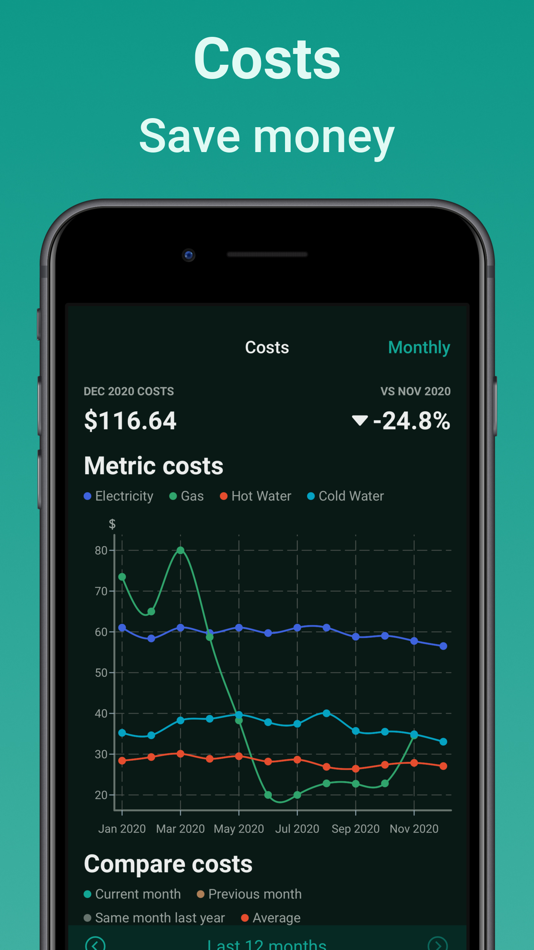 #3. Energy Tracker Stromverbrauch (iOS) 由: Dmitrii Solovev