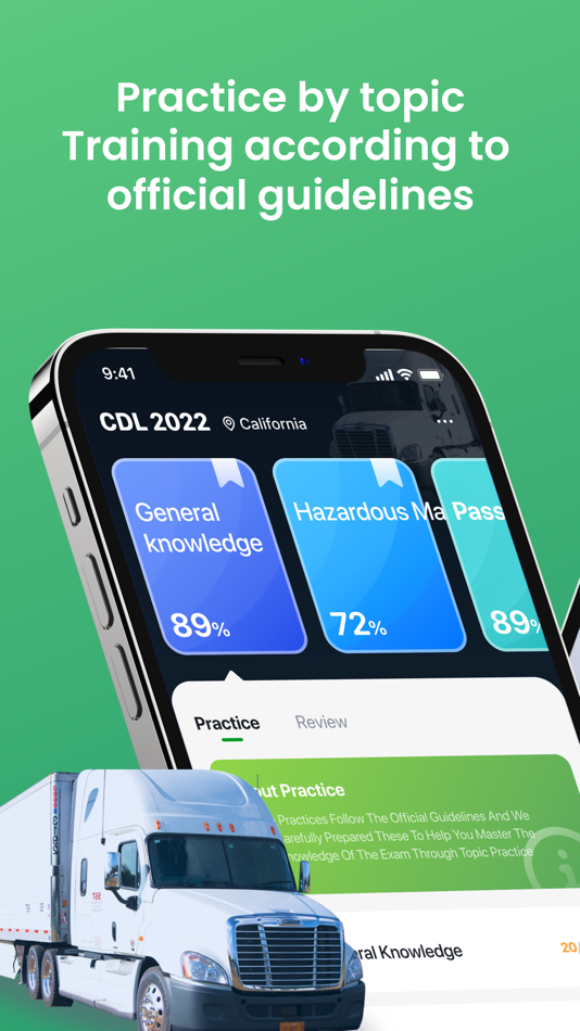 #2. CDL Test 2025 (iOS) Podle: esthetician exam center , Ltd