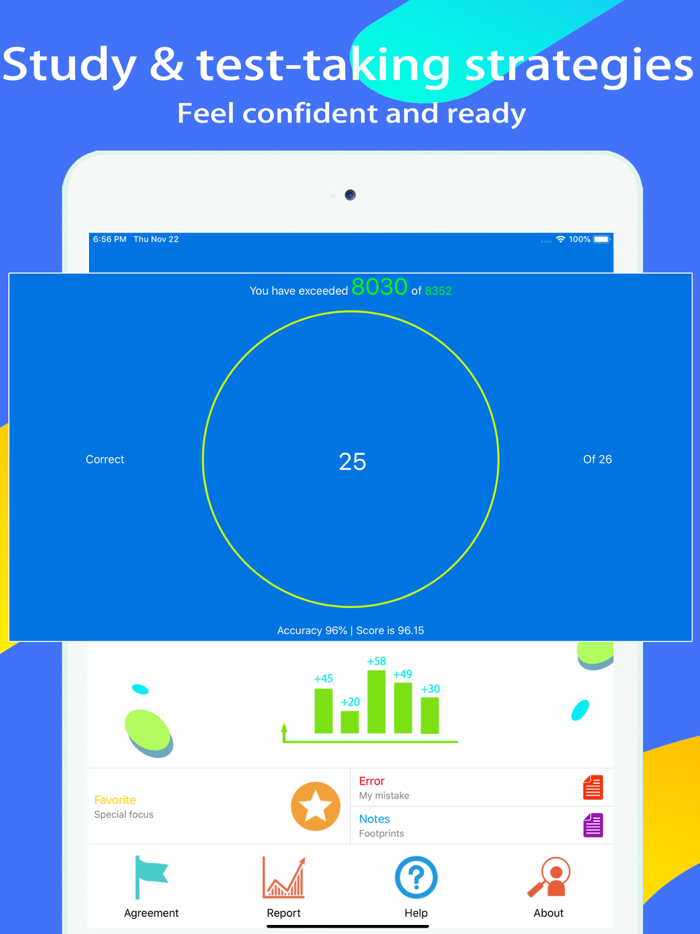 ATI TEAS Exam Expert