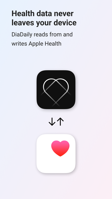 DiaDaily: Your diabetes diary Screenshot