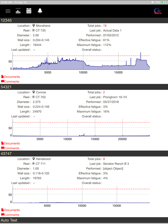 CoilData iPad screenshot 1 - Business app
