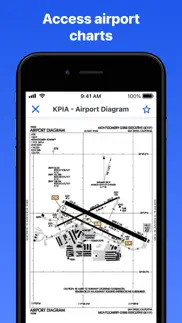 pilotpal: flight planner efb iphone screenshot 1