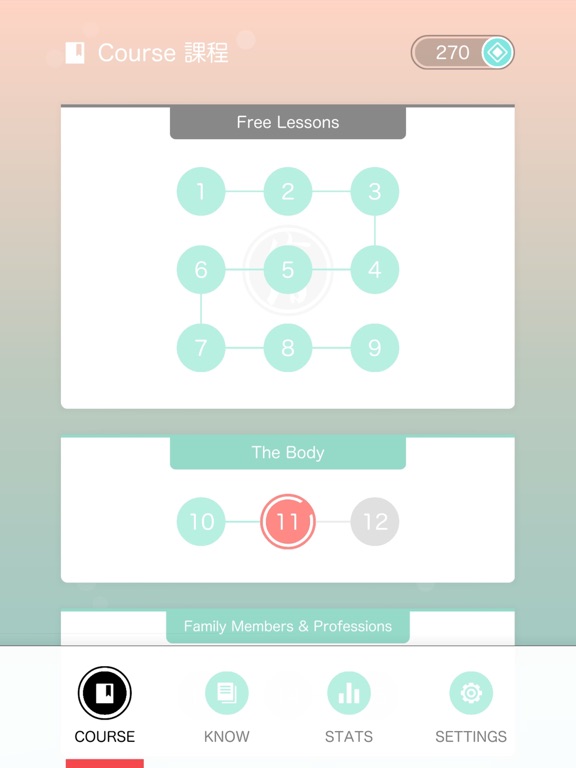 Chinese Key Image Strategy iPad screenshot