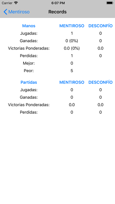 iMentiroso Screenshot
