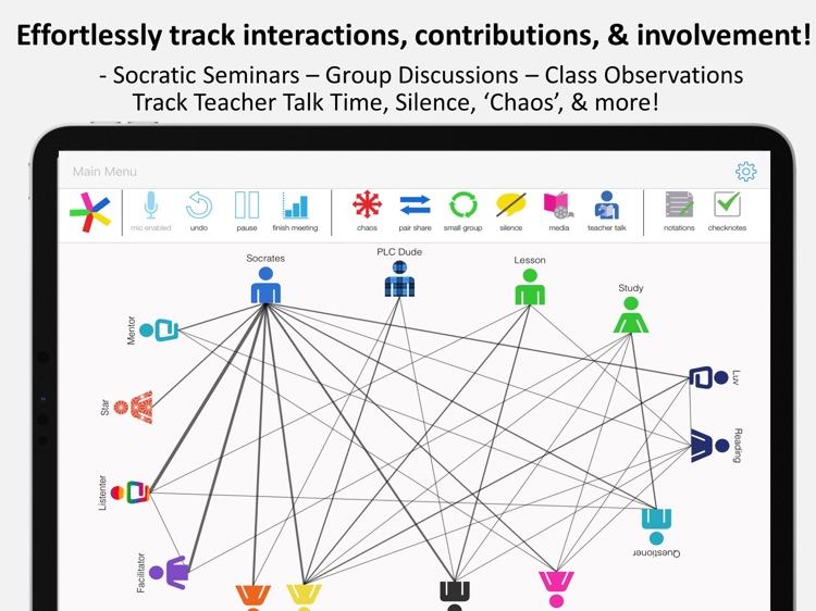 Equity Maps - Premium