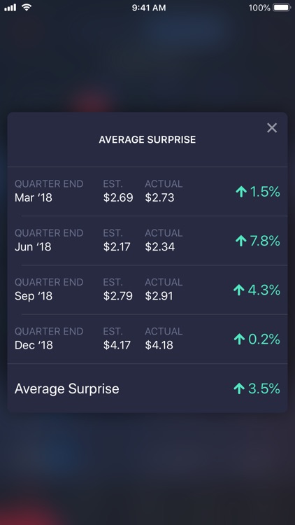 Earnings Season screenshot-6