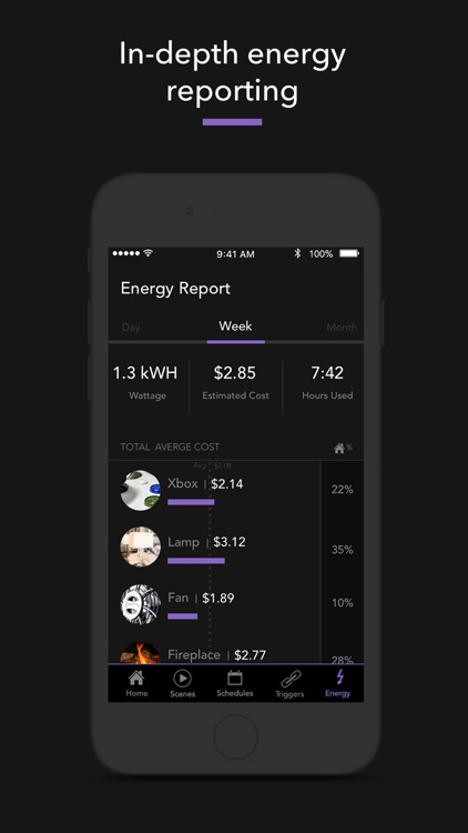 iDevices Connected screenshot-6