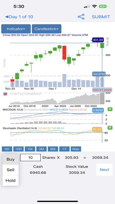 DataMelonPRO - Stock Analysisのおすすめ画像9
