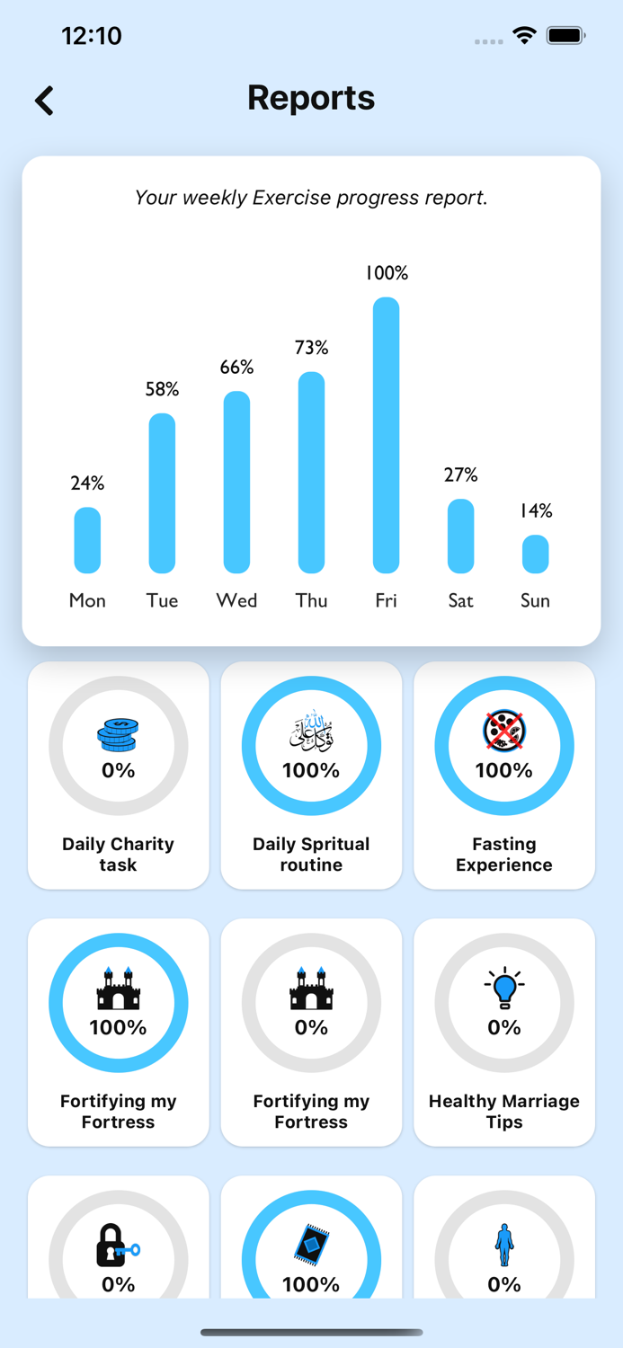 Quran Trek® by Imam Azhar