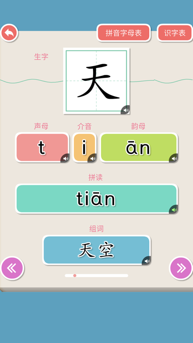 Help Learn Chinese Pinyin Screenshot