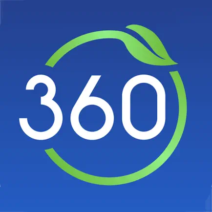 MBody360 Cheats