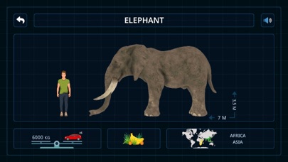 Animal World - 4D Kid Explorer Screenshot