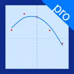 Quadratic Regression Pro App Negative Reviews