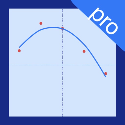 Quadratic Regression Pro icon