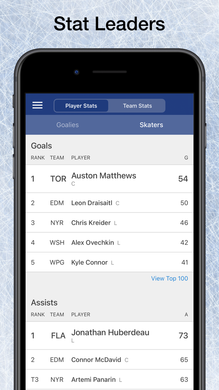 Scores App For NHL Hockey