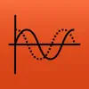 Sine Cosine Tangent App Positive Reviews