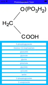 photorespiration tutor problems & solutions and troubleshooting guide - 1