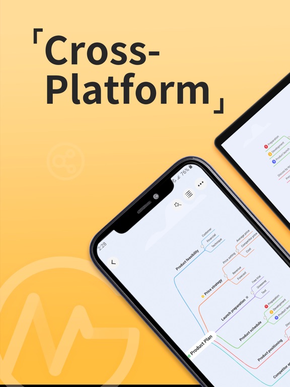 Gitmind mind map app price drops