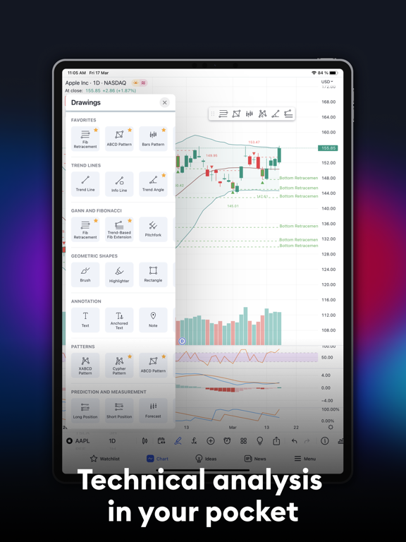 TradingView: Track All Markets screenshot 4