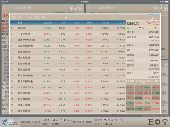 HKSMN PRO iPad screenshot