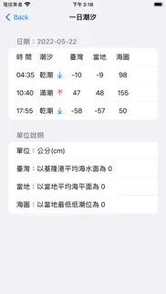 釣魚港口 iphone screenshot 4