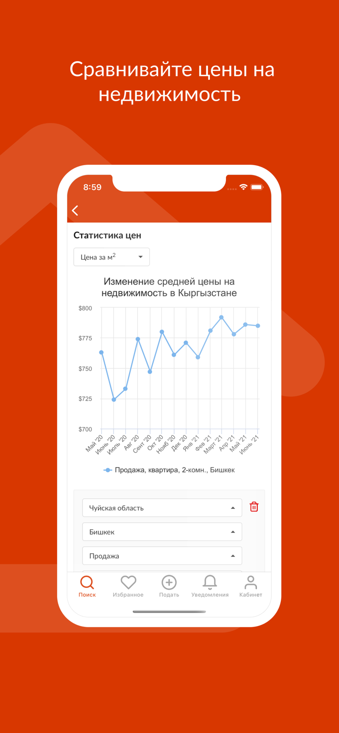 House.kg Недвижимость KG