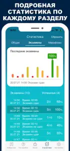 Транспортная безопасность 2024 screenshot #5 for iPhone