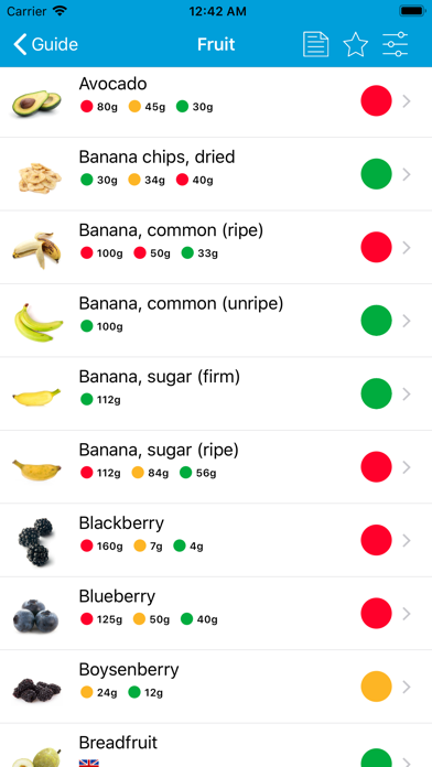 Monash FODMAP Diet Screenshot