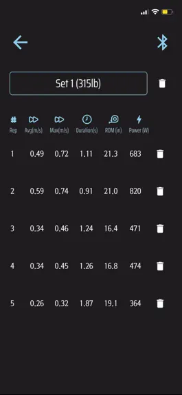 Game screenshot Gravity Box Connect hack