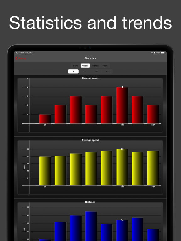 Fitmeter Bike - GPS Cycling screenshot 3