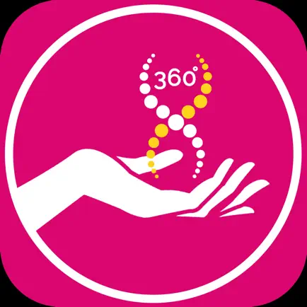 360° Life Читы