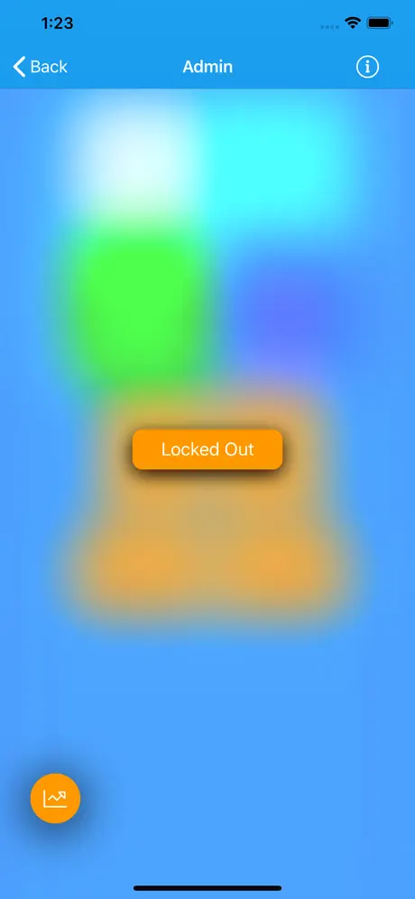 SMS - Safety Management System