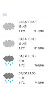 Calendar & Diary for Farmers screenshot