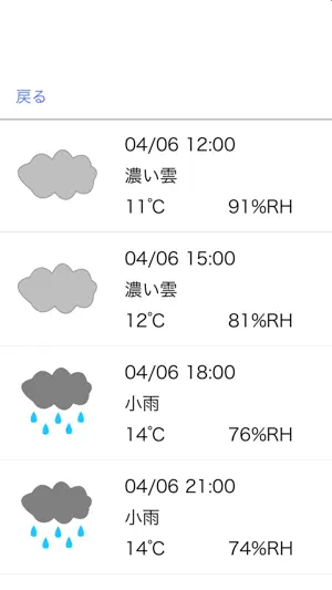 Calendar & Diary for Farmers screenshot 2