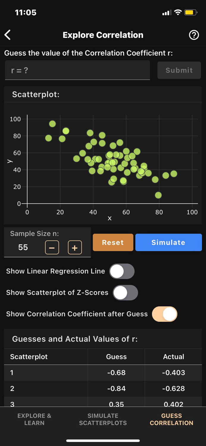 Art of Stat Concepts