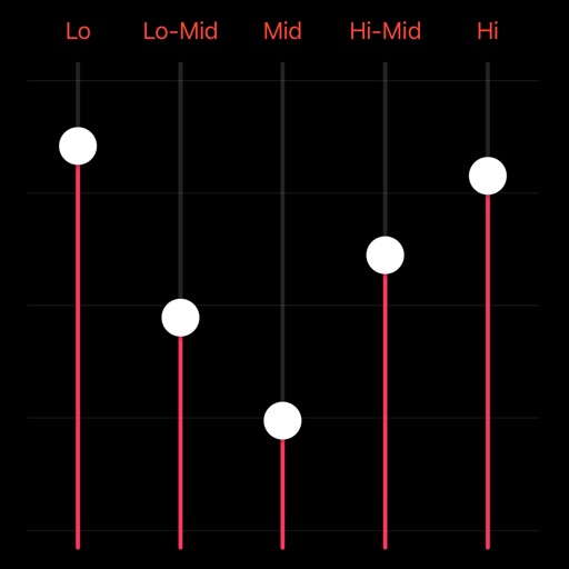 Audio Equalizer 5-Band