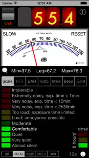 splnfft noise meter iphone screenshot 1