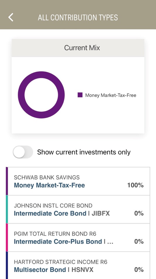 #3. PCA Wealth (iOS) Podle: Schwab Retirement Technologies Inc.