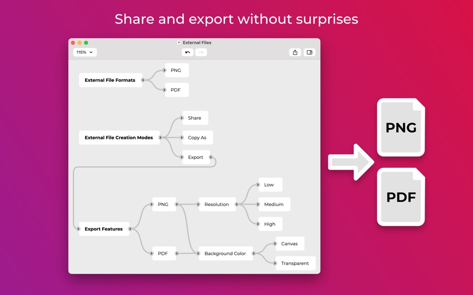 #4. QuikFlow (macOS) 由: coneno GmbH
