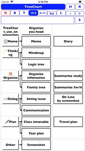 TreeChart - 簡単 マインドマップのおすすめ画像1