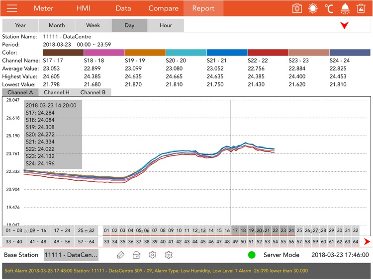 G7 Client for iPad screenshot-6